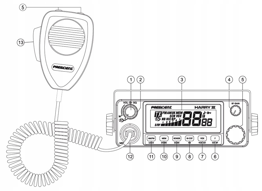 Купить ПРЕЗИДЕНТ ГАРРИ III ASC РАДИО CB AM/FM 12 В/24 В: отзывы, фото, характеристики в интерне-магазине Aredi.ru