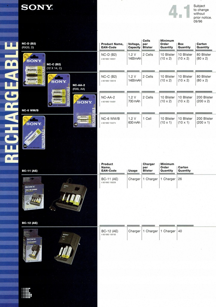 Купить SONY — Щелочные литиевые батареи Ultra Special: отзывы, фото, характеристики в интерне-магазине Aredi.ru