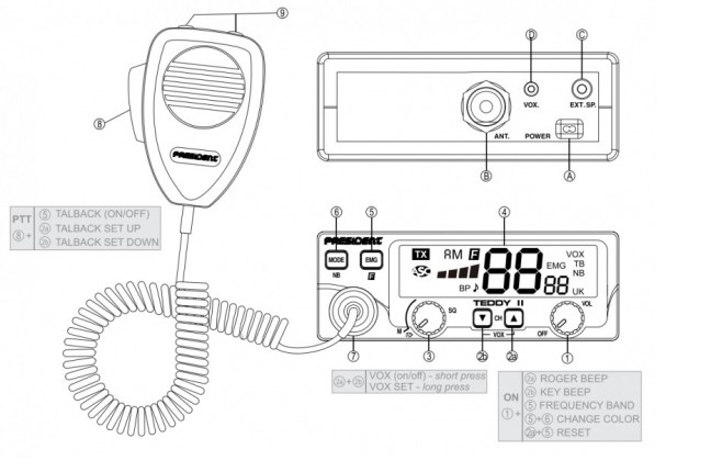 Купить ПРЕЗИДЕНТ CB RADIO TEDDY II ASC/VOX/AM/FM/ANL/NB !: отзывы, фото, характеристики в интерне-магазине Aredi.ru