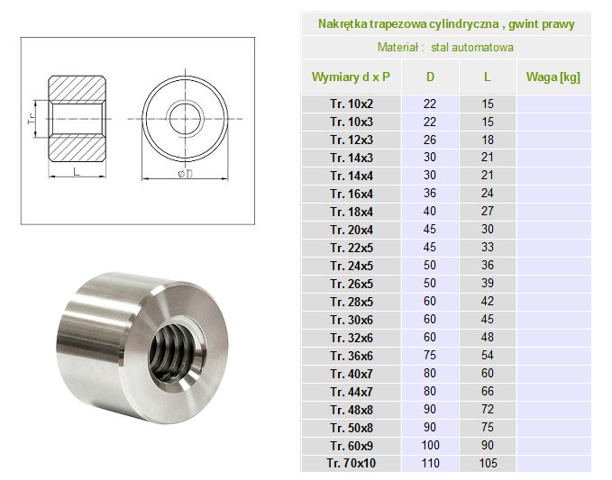 Din 7982 саморез. , цинк (к. антивибрационные винты для hdd 3. х к1 6к8 и. винт для электроники винт м3.