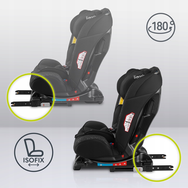 Купить АВТОКРЕСЛО LIONELO SANDER ISOFIX 0-36 КГ: отзывы, фото, характеристики в интерне-магазине Aredi.ru