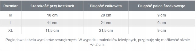 Купить ПЕРЧАТКИ ТАКТИЧЕСКИЕ РАБОЧИЕ LIGHT Oliv размер M: отзывы, фото, характеристики в интерне-магазине Aredi.ru