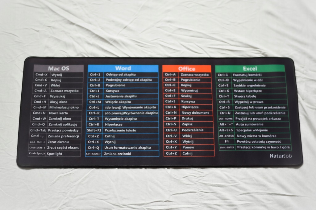 MATA PODKŁADKA NA BIURKO ZE SKRÓTAMI (69cm x 30cm)