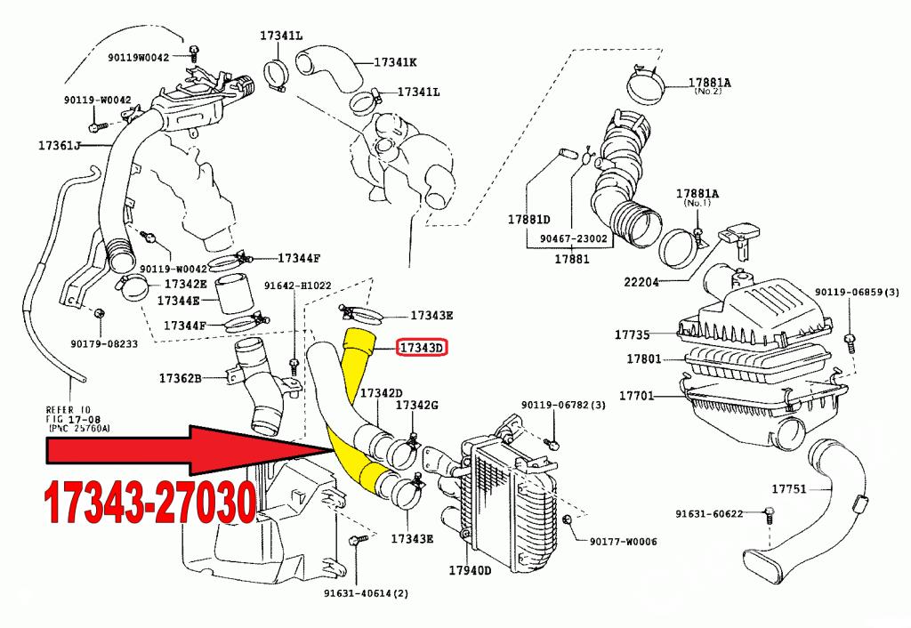 PRZEWÓD INTERCOOLER/A TOYOTA AVENSIS 2.0 D4D 116KM