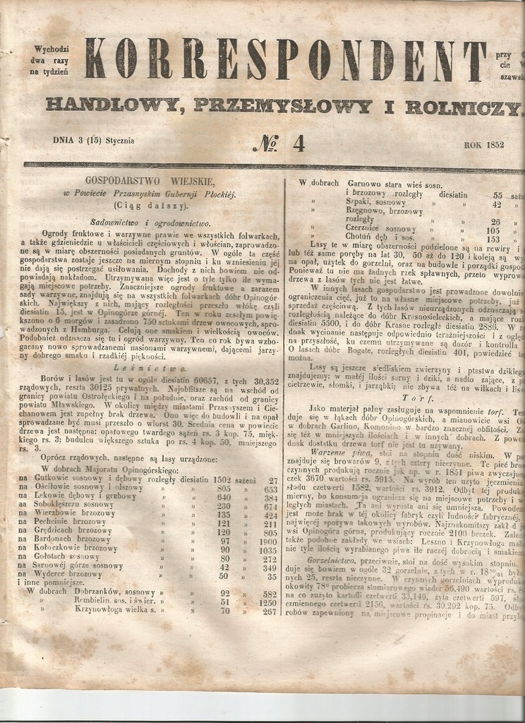 1852 PRZASNYSZ (2) KRASNE KRASNOSIELC OPINOGÓRA