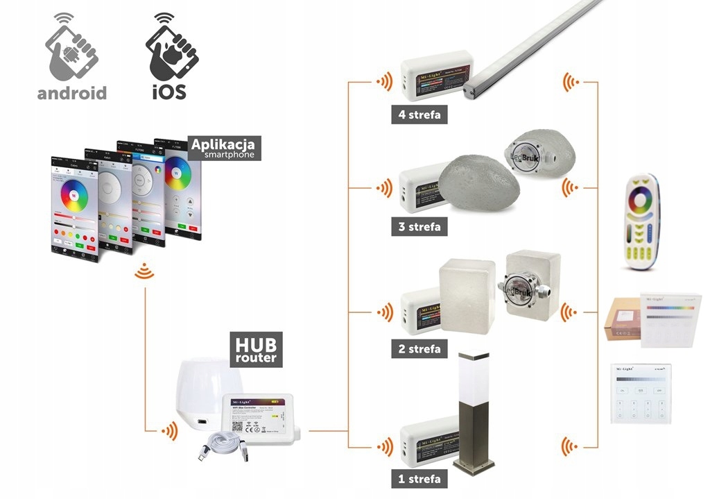 Купить Светящаяся брусчатка Носталит 12х12 RGB+W Холодная: отзывы, фото, характеристики в интерне-магазине Aredi.ru