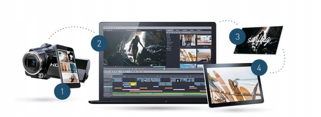 Купить MAGIX Movie Edit Pro BOX: отзывы, фото, характеристики в интерне-магазине Aredi.ru