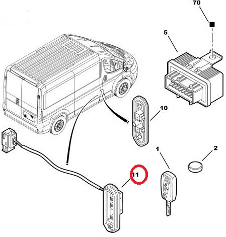 Czujnik Otwarcia Drzwi Bocznych Ducato 2006- 2Pin - 9882942360 - Oficjalne Archiwum Allegro