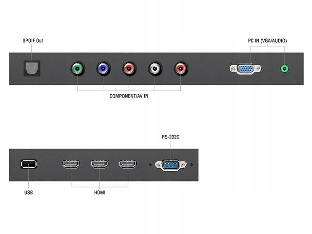 Купить Монитор NEC MultiSync E505, черный, 50 дюймов, FullHD HDMi: отзывы, фото, характеристики в интерне-магазине Aredi.ru