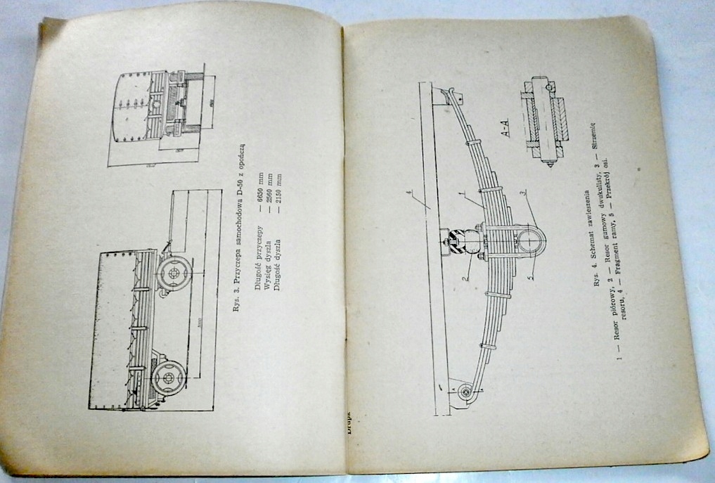 Przyczepa Samochodowa D 50 Instrukcja Obsługi Napr