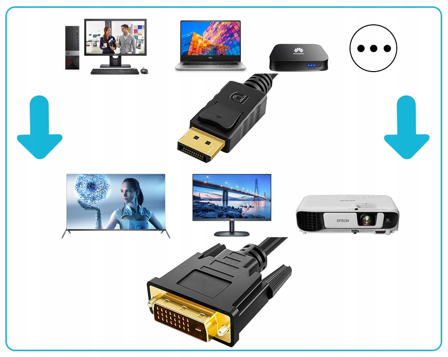 Купить Кабель DisplayPort — DVI 2M Display Port DP: отзывы, фото, характеристики в интерне-магазине Aredi.ru