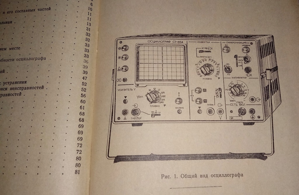 осциллограф с1-65 лицевая панель. устройство электронного цифрового осциллографа. Engineer осциллограф инструкция.