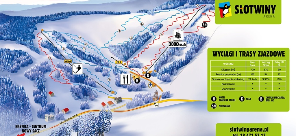 Voucher na karnet narciarski do SN Słotwiny Arena