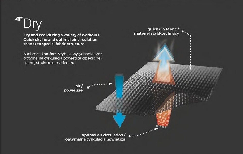 Купить Мужская функциональная толстовка 4F, технология 4Dry.: отзывы, фото, характеристики в интерне-магазине Aredi.ru