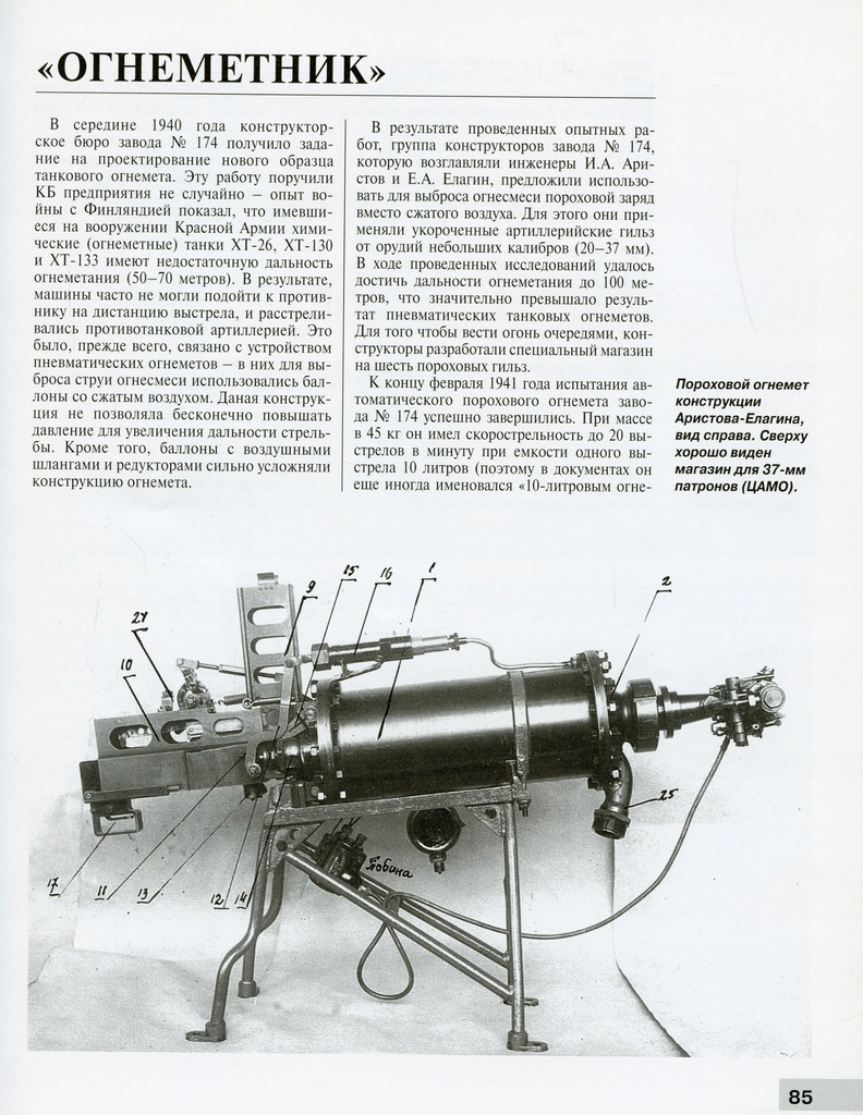 Купить ЛЕГКИЙ ТАНК Т-50 - МОНОГРАФИЯ - Русский: отзывы, фото, характеристики в интерне-магазине Aredi.ru