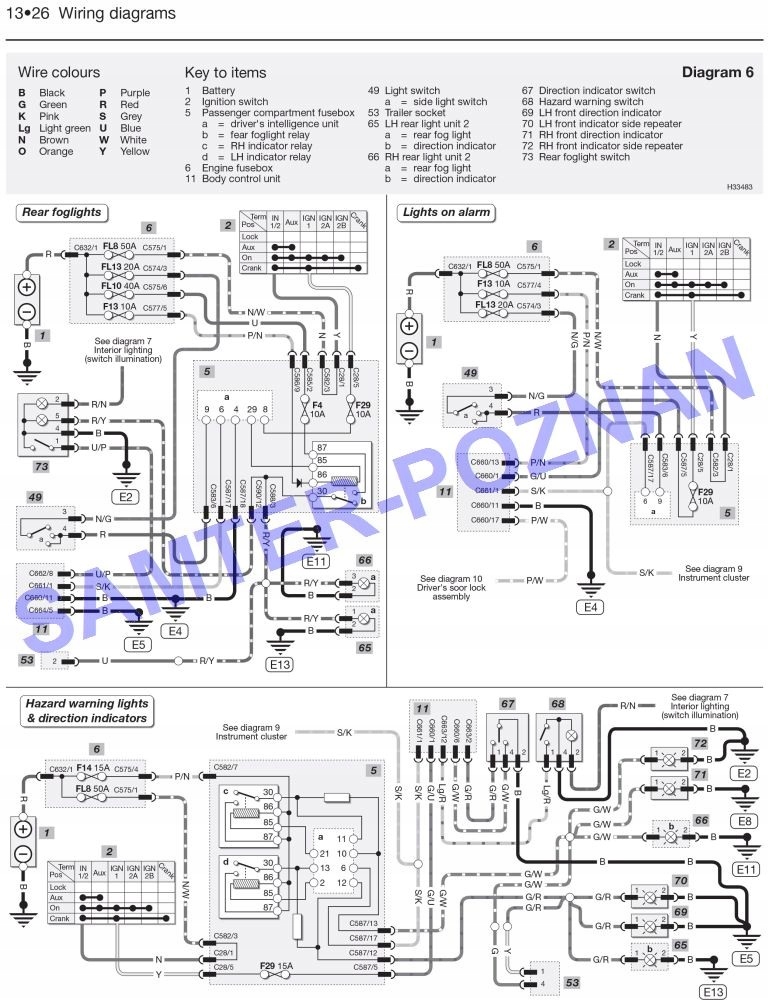 Citroen C4 (2004-2010) - Instrukcja Napraw Haynes - 9657817978 - Oficjalne Archiwum Allegro