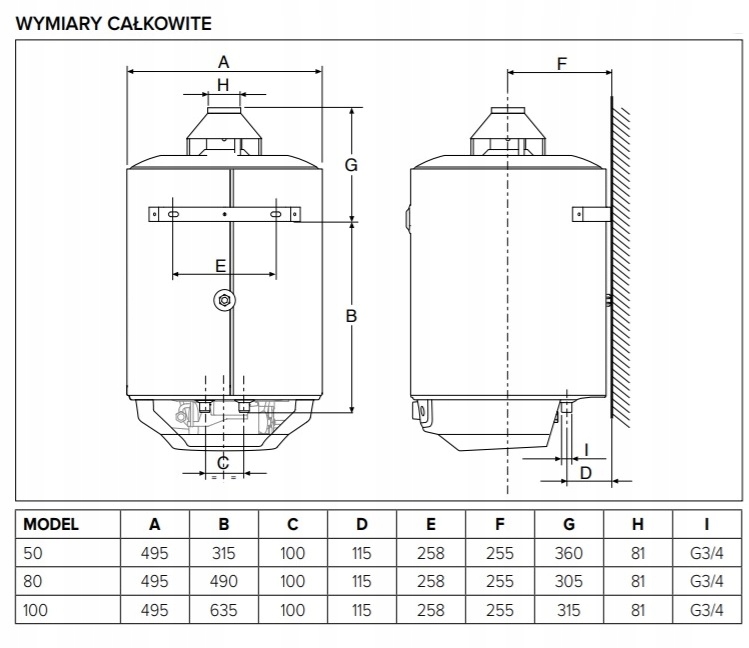 Bojler Zasobnik Wody Poziomy Galmet Sgw L 80 L Emaliowany W