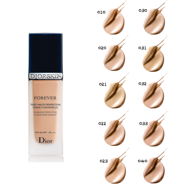Diorskin forever 033 2025