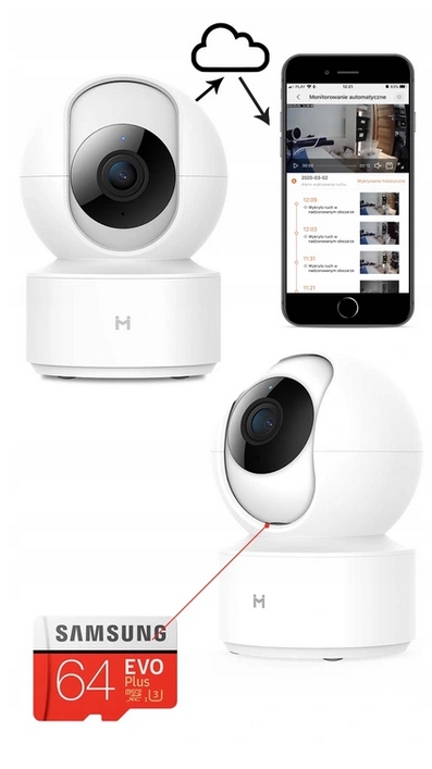 Купить IMILAB CAMERA MI HOME няня 1080p 360 IP WIFI: отзывы, фото, характеристики в интерне-магазине Aredi.ru