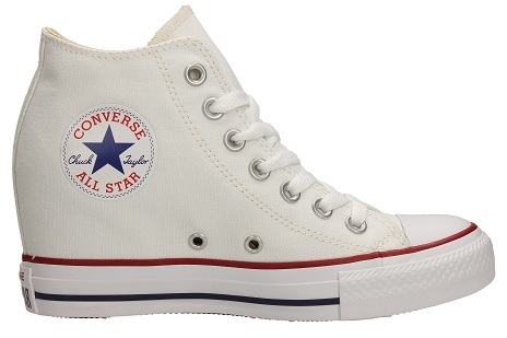 converse damskie rozmiar 40