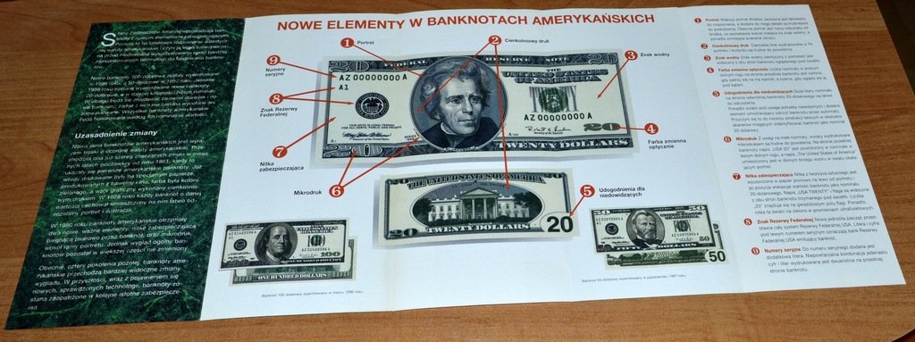 Купить Папка-1998-Новые дизайны американских банкнот-: отзывы, фото, характеристики в интерне-магазине Aredi.ru