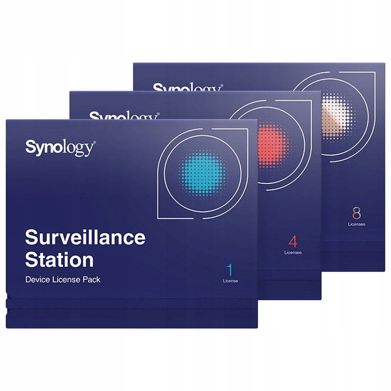 Synology DEVICE LICENSE (X 8)