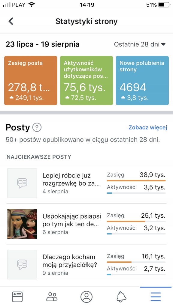 Fanpage na Facebooku 7000 fanów