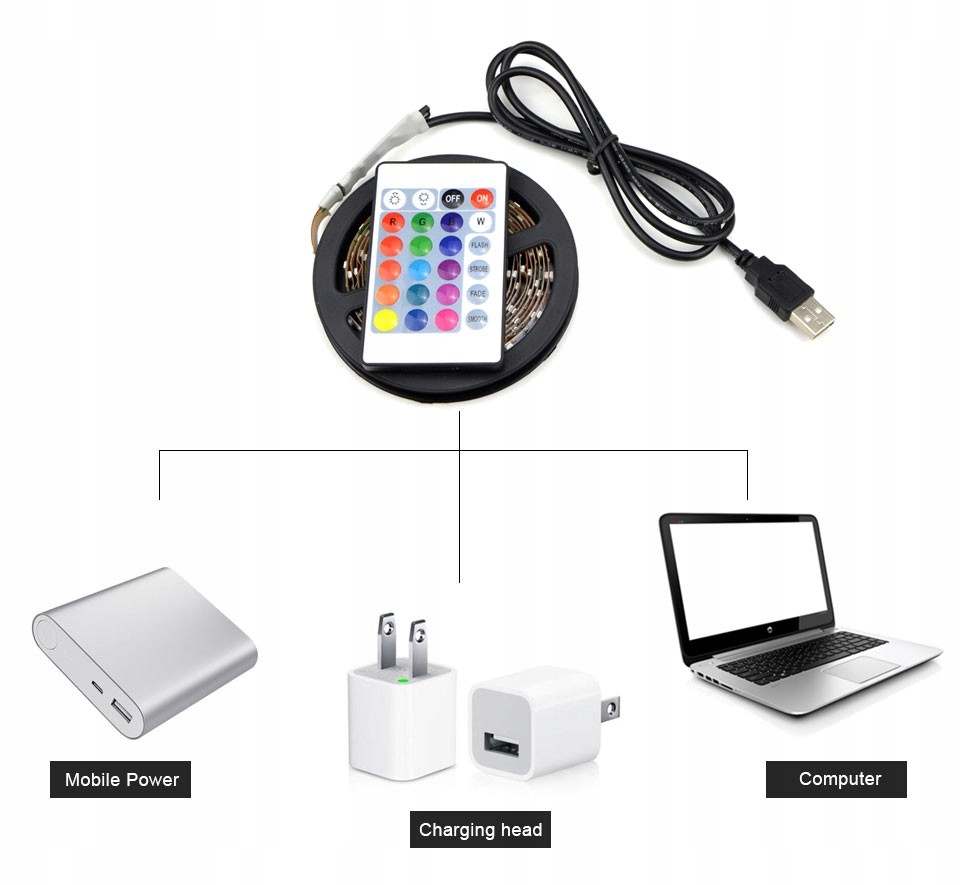 Купить Гибкая светодиодная лента RGB с USB-пультом дистанционного управления, 50 см: отзывы, фото, характеристики в интерне-магазине Aredi.ru