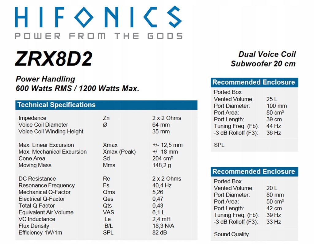 Купить Сабвуфер HiFonics ZRX8D2 200 мм, макс. 1200 Вт, 2x2 Ом: отзывы, фото, характеристики в интерне-магазине Aredi.ru