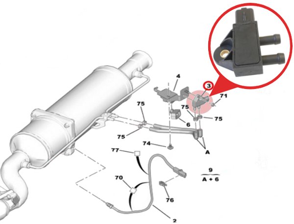 Czujnik Ciśnienia Spalin Dpf Citroen Berlingo 1.6 - 7088035080 - Oficjalne Archiwum Allegro