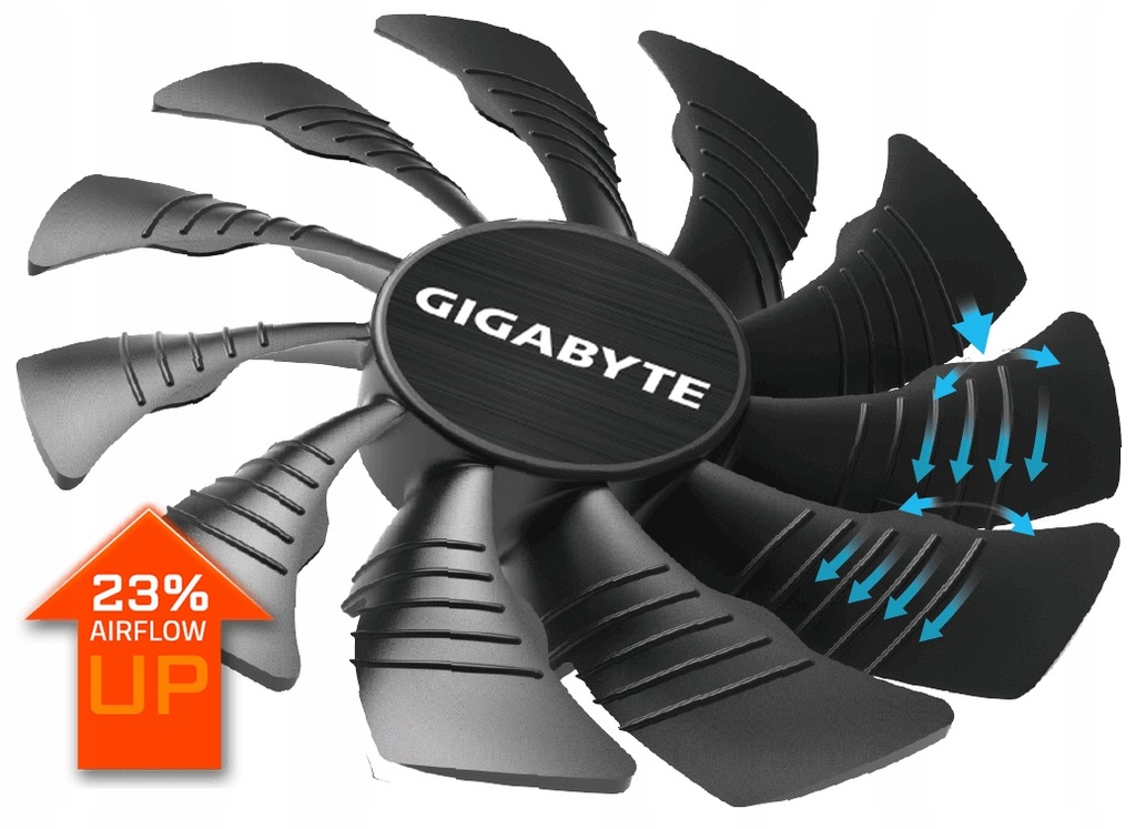 Купить Gigabyte RX 570 8 ГБ GDDR5 256-битная игровая версия _!: отзывы, фото, характеристики в интерне-магазине Aredi.ru