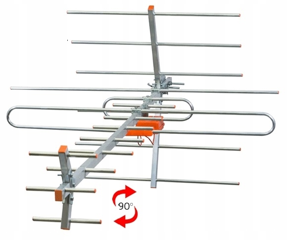 Antena kierunkowa DVB-T TTV MIDI W Q100 UHF+VHF PL