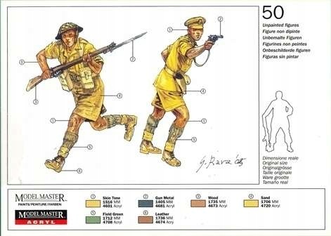 Купить Британская 8-я армия 1/72 Italeri 6077: отзывы, фото, характеристики в интерне-магазине Aredi.ru