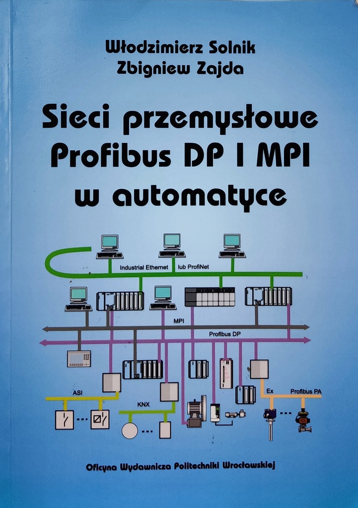 Sieci przemysłowe Profibus DP I MPI w automatyce Włodzimierz Solnik