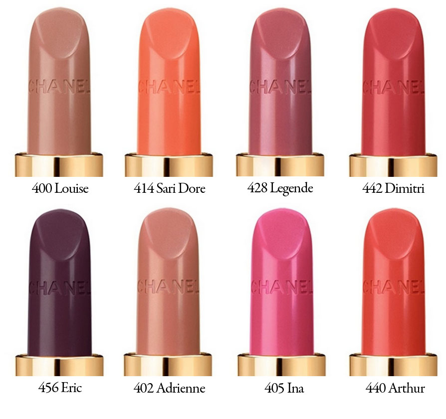 CHANEL Rouge Coco Ultra Hydrating Lip Colour KOLOR