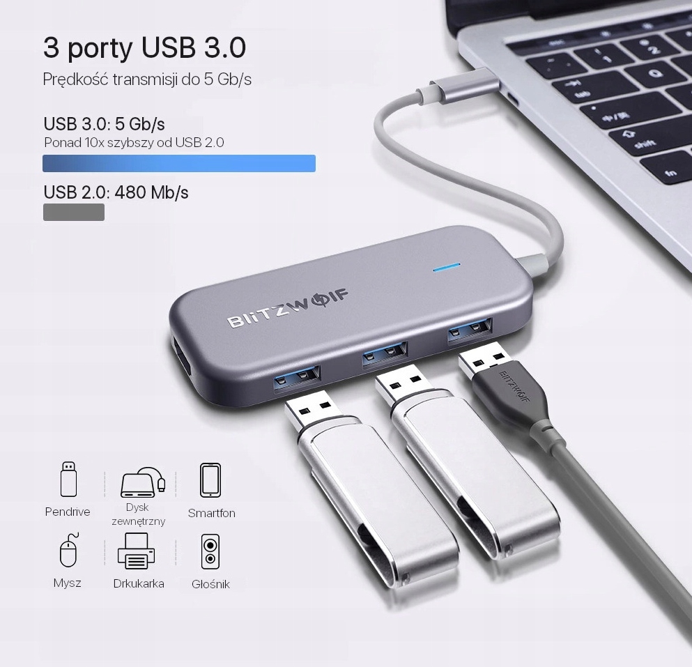 Купить Концентратор Blitzwolf BW-TH5 USB-C, 3 адаптера USB 3.0, 7 в 1: отзывы, фото, характеристики в интерне-магазине Aredi.ru