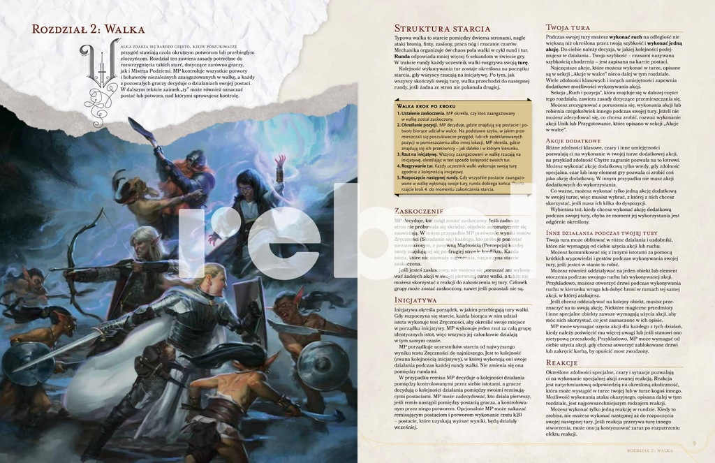 Купить Dungeons & Dragons: Стартовый набор польский D&D: отзывы, фото, характеристики в интерне-магазине Aredi.ru