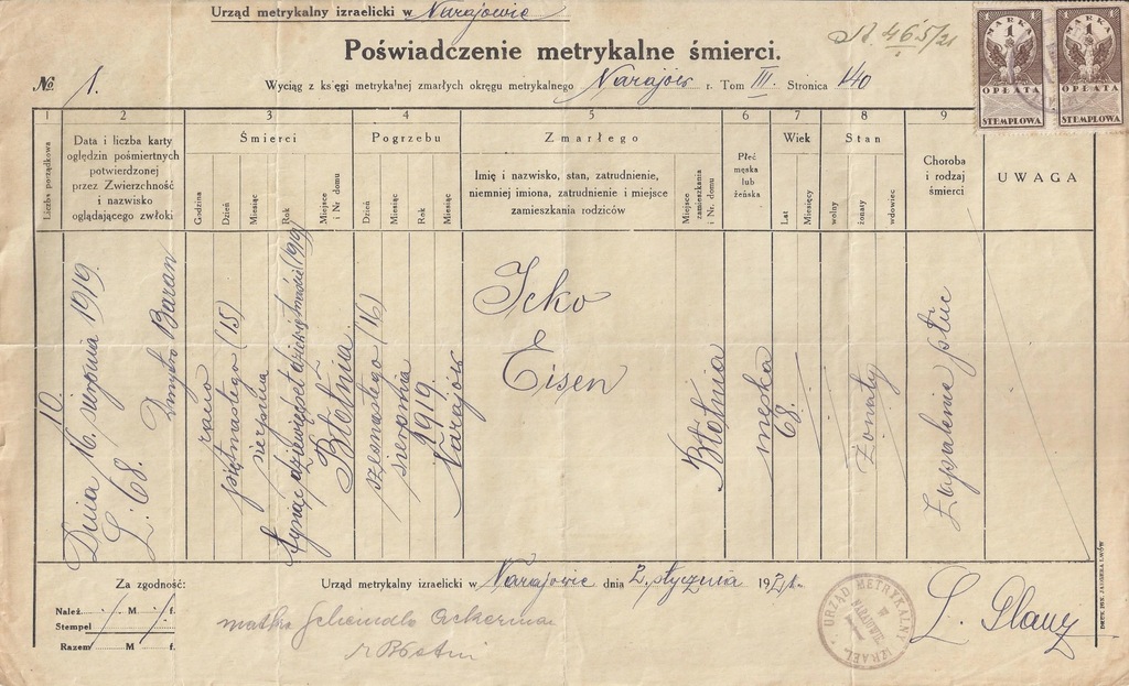 KRESY RABINAT NARAJÓW JUDAICA METRYKA ŚMIERCI 1921
