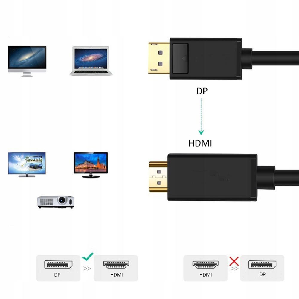 Купить КАБЕЛЬ-АДАПТЕР ПОРТ ДИСПЛЕЯ К HDMI DP 4K 1,9 м: отзывы, фото, характеристики в интерне-магазине Aredi.ru