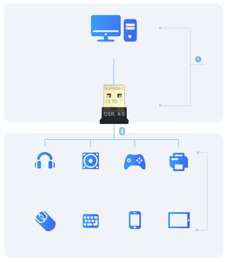 Купить USB-АДАПТЕР BLUETOOTH 4.0 БЫСТРО ВЫСОКОСКОРОСТНОЙ: отзывы, фото, характеристики в интерне-магазине Aredi.ru