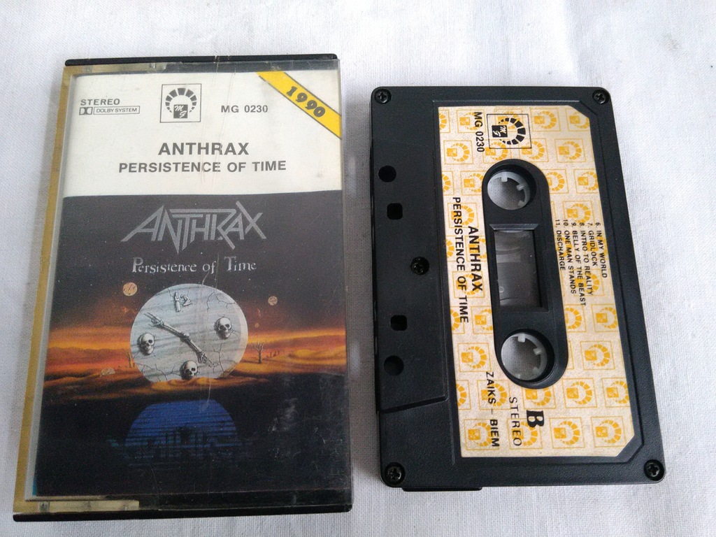 Anthrax Persistence of time