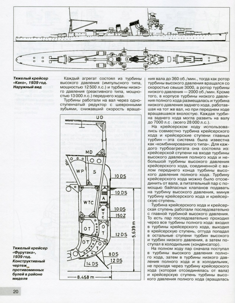 Купить ЯПОНСКИЙ ТЯЖЕЛЫЙ КРЕЙСЕР КРЕЙСЕРЫ ВТОРОЙ МИРОВОЙ ВОЙНЫ Русский: отзывы, фото, характеристики в интерне-магазине Aredi.ru