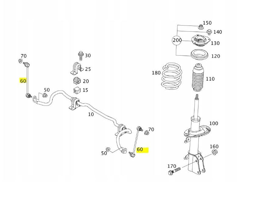 Łącznik stabilizatora przód Mercedes-Benz CITAN