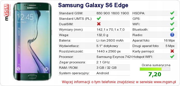 Купить Смартфон Samsung Galaxy S6 Edge BCM!: отзывы, фото, характеристики в интерне-магазине Aredi.ru