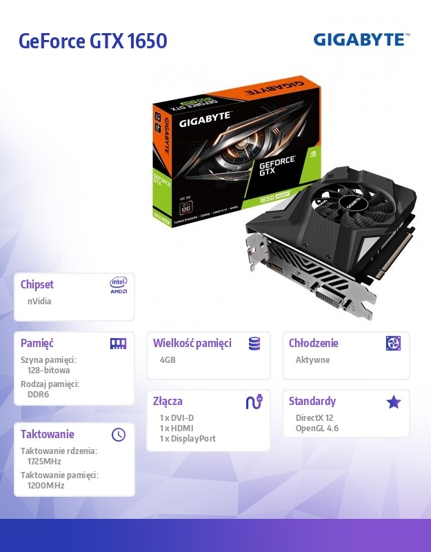 Gtx 1660 tflops. 1650 характеристики. 1650 характеристики. Nvidia gtx 1650 ti для ноутбука. Gtx 1650 gddr6 gpu z.