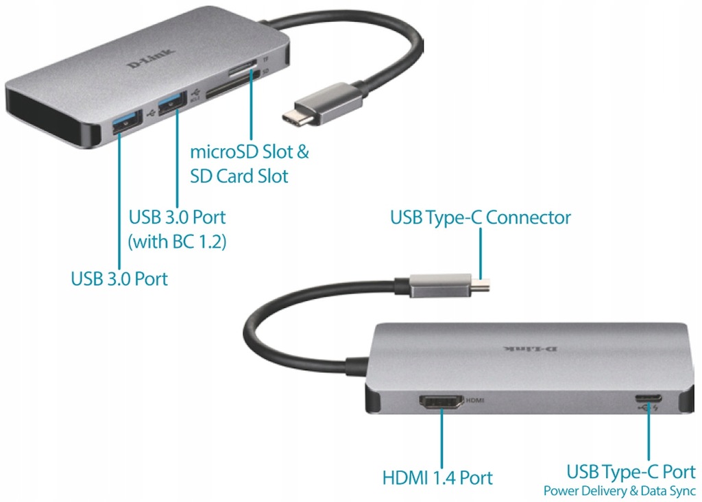 Hub USB-C 6w1 2x USB 3.0 HDMI czytnik kart SD PD