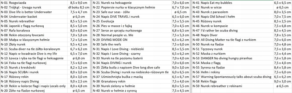 Купить Наклейка на маску для дайвинга с флагом для дайвинга: отзывы, фото, характеристики в интерне-магазине Aredi.ru