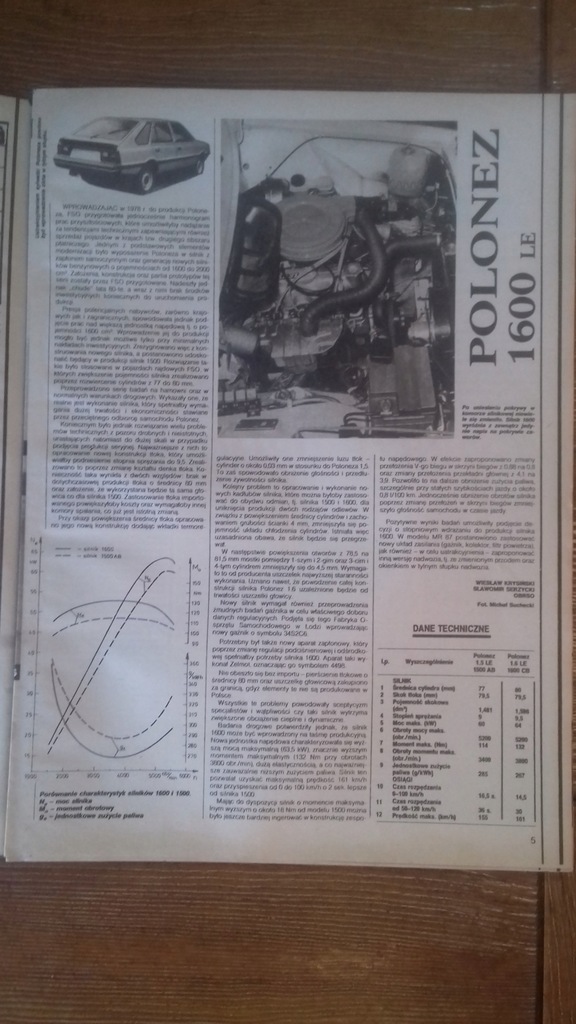 FSO POLONEZ 1600 LE PIERWSZE OCENY MOTOR 1986