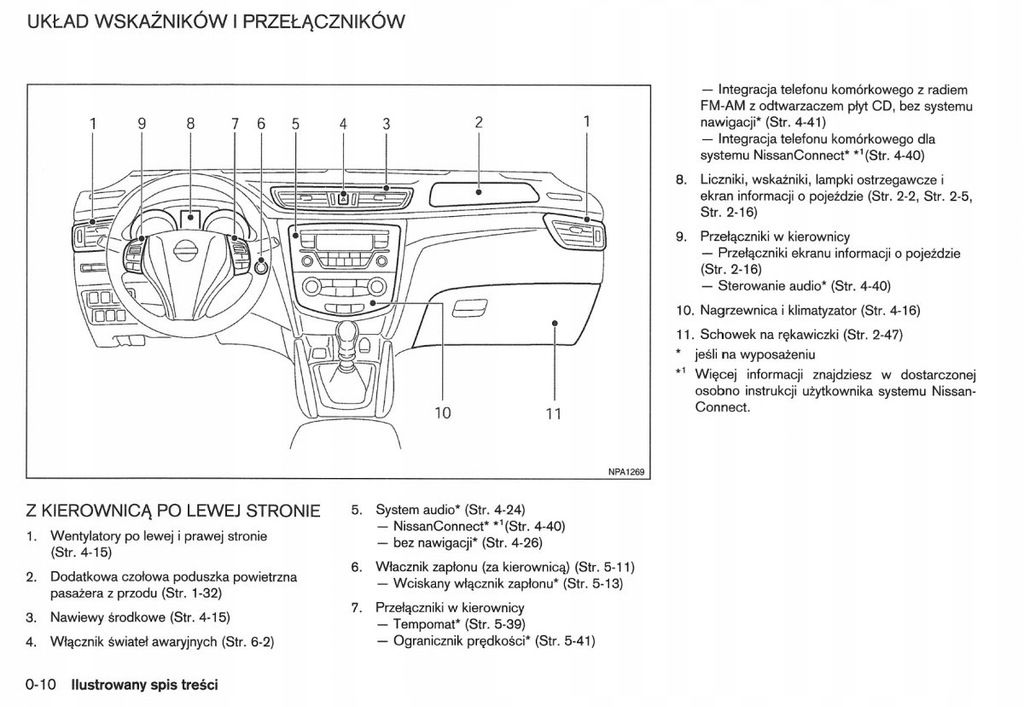 Nissan Qashqai 20092013 Nowa Instrukcja Obsługi