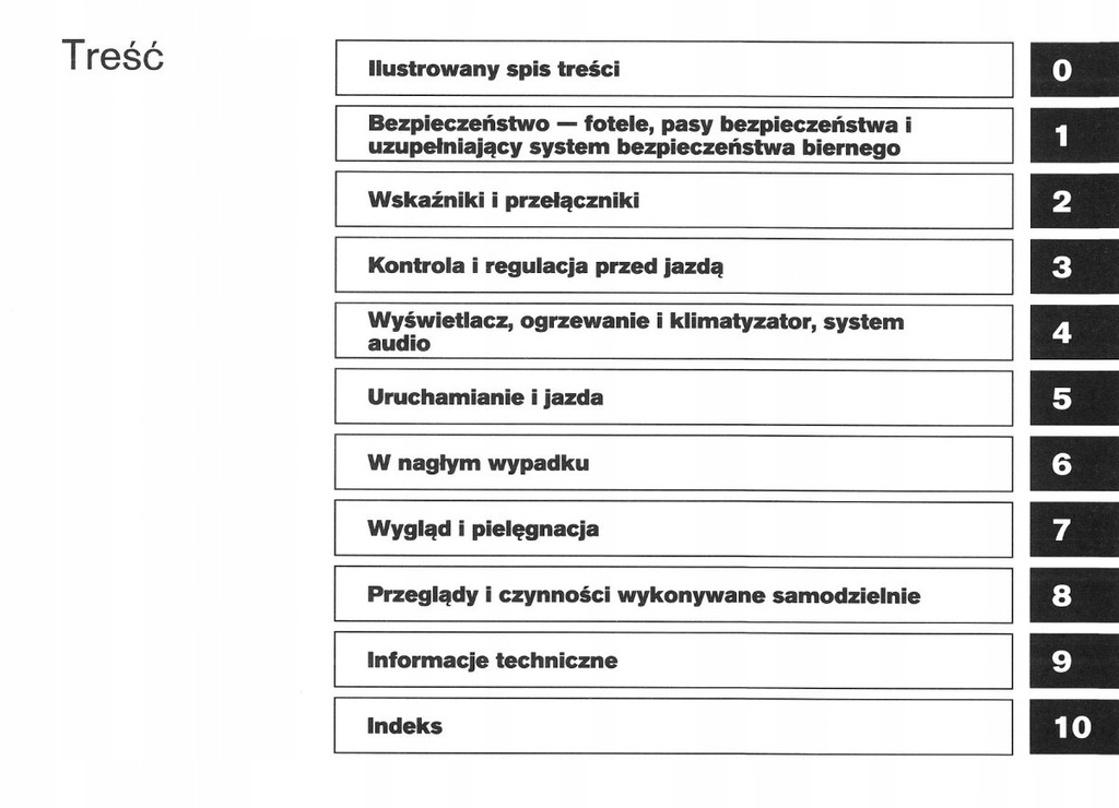 Nissan Qashqai 20092013 Nowa Instrukcja Obsługi